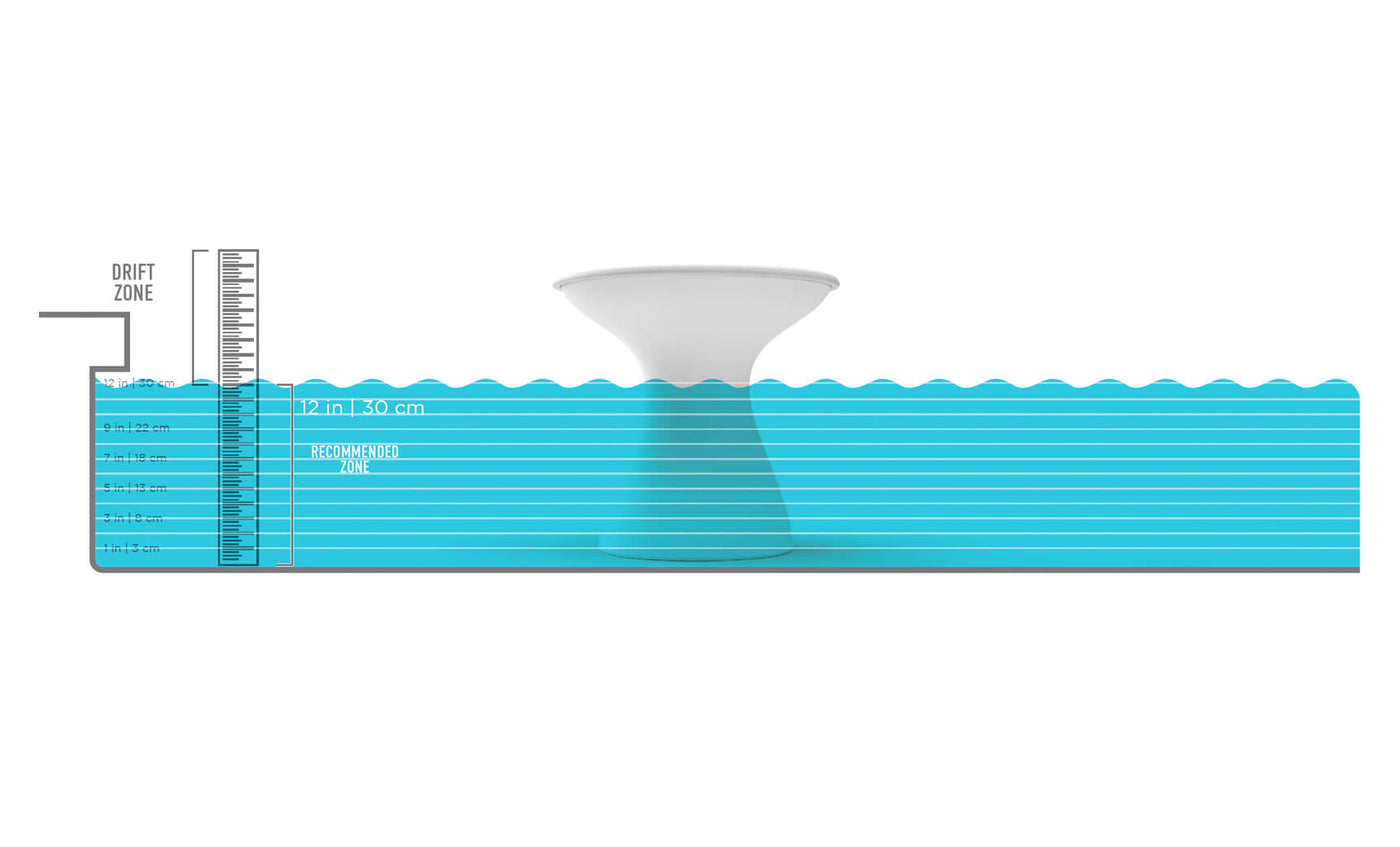 Water-depth chart showing recommended pool depth range and maximum 12-inch depth for a submerged table.