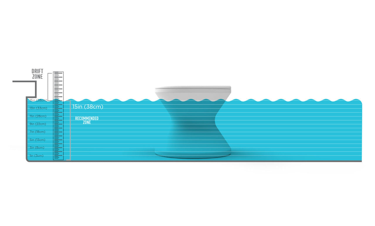 Water-depth chart showing recommended pool depth range and maximum 15-inch depth for a submerged table.
