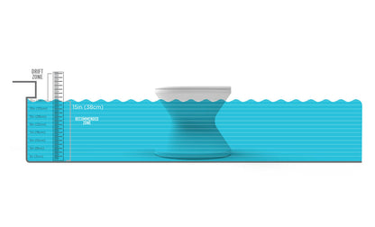 Water-depth chart showing recommended pool depth range and maximum 15-inch depth for a submerged table.